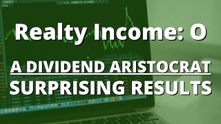 How Much REALTY INCOME To Achieve 1000 In Monthly Dividends [upl. by Refinnaj858]