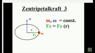 Zentripetalkraft [upl. by Anirbys]