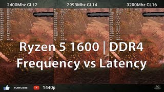 DDR4 Latency vs Frequency  2400 CL12 vs 3000 CL14 vs 3200 Mhz CL16   Ryzen 5 1600  1080p amp 1440p [upl. by Aicilas271]