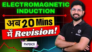 Electromagnetic Induction Revision in 30 minute  Chapter 6 class 12 Physics oneshot  CBSEMPUP [upl. by Allsun]