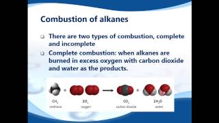 1022 Describe using equations the complete and incomplete combustion of alkanes [upl. by Enomahs]