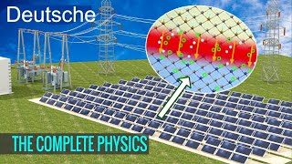 Wie funktionieren Solarzellen [upl. by Thrasher866]