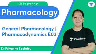 NEET PG 2022 General Pharmacology  Pharmacodynamics E02  Lets crack NEET PG  DrPriyanka [upl. by Zared881]