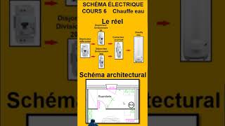 SCHÉMA ÉLECTRIQUE COURS 6 SHORT Chauffe eau [upl. by Dulla]