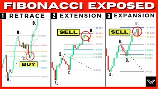 Ultimate Fibonacci Trading Course Retracement Extension Expansion [upl. by Elsey]