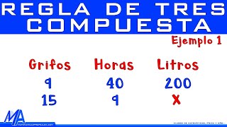 Regla de tres compuesta  Ejemplo 1 [upl. by Vowel640]