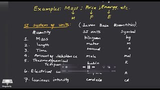 Lecture 2 Ch 12 HRK  Physical Quantities and SI units  BS Physics  Urdu  Hindi [upl. by Derraj221]