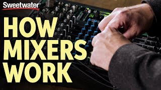 How Audio Mixers Work – What is a Mixer amp What Does it Do  Live Sound Lesson [upl. by Darice570]