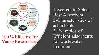 Adsorption  Part 3  Adsorbents TypesCharacteristicsSelection for dyesmetal removal [upl. by Ateekal]