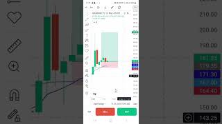 knowledge h to Paisa banega 💫 banknifty nifty50 stockmarket [upl. by Boehmer]