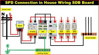 How To Install Surge Protection Device  Single Phase SPD Connection Diagram [upl. by Mell]