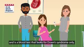 Screening for Downs syndrome Edwards syndrome amp Pataus syndrome [upl. by Hooge]