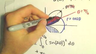 Venn Diagrams Shading Regions for Two Sets [upl. by Nevak602]