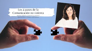 Los 4 pasos de la Comunicación No Violenta [upl. by Llednov]