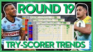 TryScorer Trends amp Analysis  Round 19  2024 NRL Season [upl. by Mixie10]