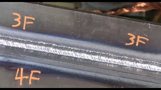 Simple MIG Welding Technique  Flat Horizontal Vertical amp Overhead  Welding Tips amp Tricks MIG [upl. by Eyahsal]