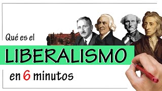 El LIBERALISMO  Resumen  Liberalismo Político y Liberalismo Económico [upl. by Arriat806]