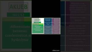 Condensation and Hydrolysis difference akueb [upl. by Anirt982]