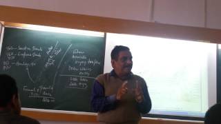 Stratigraphy and Tectonics of Aravalli Part  78 by Prof T K Biswal IIT BOMBAY [upl. by Vita506]