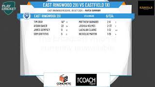 East Ringwood 2XI v Eastfield 1XI [upl. by Nnayram]