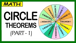 Circle Theorems  Part 1  Geometry  Math  Letstute [upl. by Kryska69]