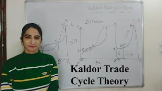 Kaldor Trade Cycle Theory [upl. by Attenborough]