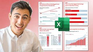 Make Awesome Excel Visuals like The Economist Magazine [upl. by Ayik]