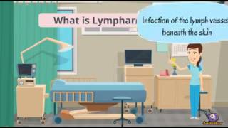 Lymphangitis [upl. by Iadrahc]