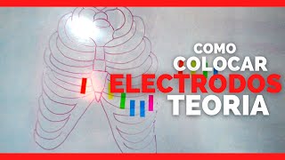 ✅COMO COLOCAR LOS ELECTRODOS DEL ELECTROCARDIOGRAMA ECG [upl. by Akayas56]