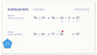 Subtraktion 1 huvudräkning och några knep [upl. by Sheley]