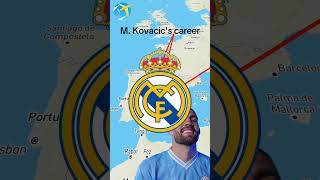 Mateo Kovacics career🇭🇷 [upl. by Teece778]