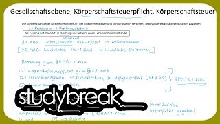 Gesellschaftsebene Körperschaftsteuerpflicht Körperschaftsteuer  Unternehmensbesteuerung [upl. by Sue312]