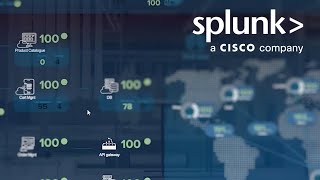 Splunk IT Service Intelligence 101  Advanced Infrastructure Monitoring Event Management amp AIOps [upl. by Gierk]