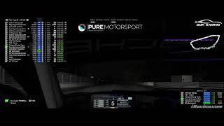 Ant Cassels  Falken Sports Car Challenge [upl. by Isiah795]