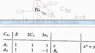 Group Theory Part 7 C3v point group problem Irreducible Representation IR stretching bands [upl. by Lou]