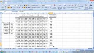 Mod 1 6 A Funcion FRECUENCIA Excel [upl. by Dolf324]