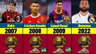 All Ballon dOr Winners 2000  2023 [upl. by Eixor375]