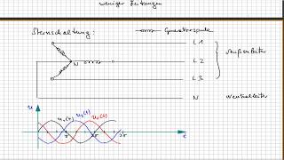 Sternschaltung Elektrotechnik Grundlagen [upl. by Lertnek]