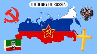 What is the ideology of modern Russia [upl. by Hobard]