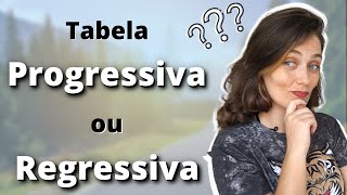 Tabela PROGRESSIVA ou REGRESSIVA da PREVIDÊNCIA PRIVADA qual é a melhor [upl. by Tirma]