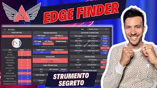 Strumenti di Successo Il Mio Alleato Numero Uno nel Trading [upl. by Helgeson506]