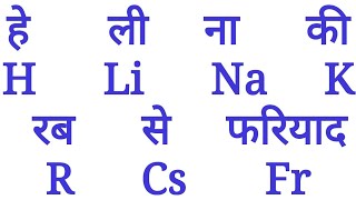 PERIODIC TABLE 02 Tricks to Learn Elements of SBlock H  FrBe  Ra for class 11th amp 12th STD [upl. by Whiting]