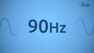 90 Hz Test Tone [upl. by Kee]