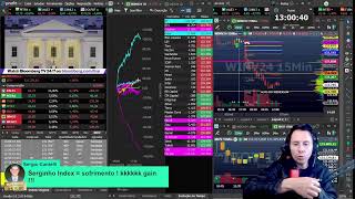 Day Trade Ao Vivo com SegueoFelipe  Mini índice e Ações 031024 [upl. by Joanne]