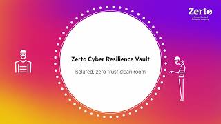 Introducing the Zerto Cyber Resilience Vault [upl. by Lerrad]