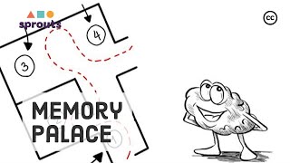 The Memory Palace  Can You Do It [upl. by Yerok]