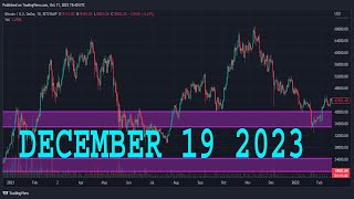 NASDAQ 100 Analysis Today  NAS100 Technical Analysis  NAS100 Analysis  NASDAQ 100 Daily Forecast [upl. by Pavior]