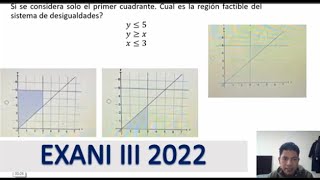 EXANI III 2022 Regiones de desigualdades [upl. by Tfat32]