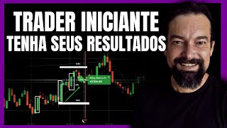 Trader Iniciante  Aprenda como analisar o gráfico da forma correta [upl. by Eloc]