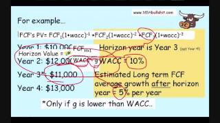 Step2  How to Value a Company for Valuing a Business Valuation Methods Capital Budgeting [upl. by Asiul]